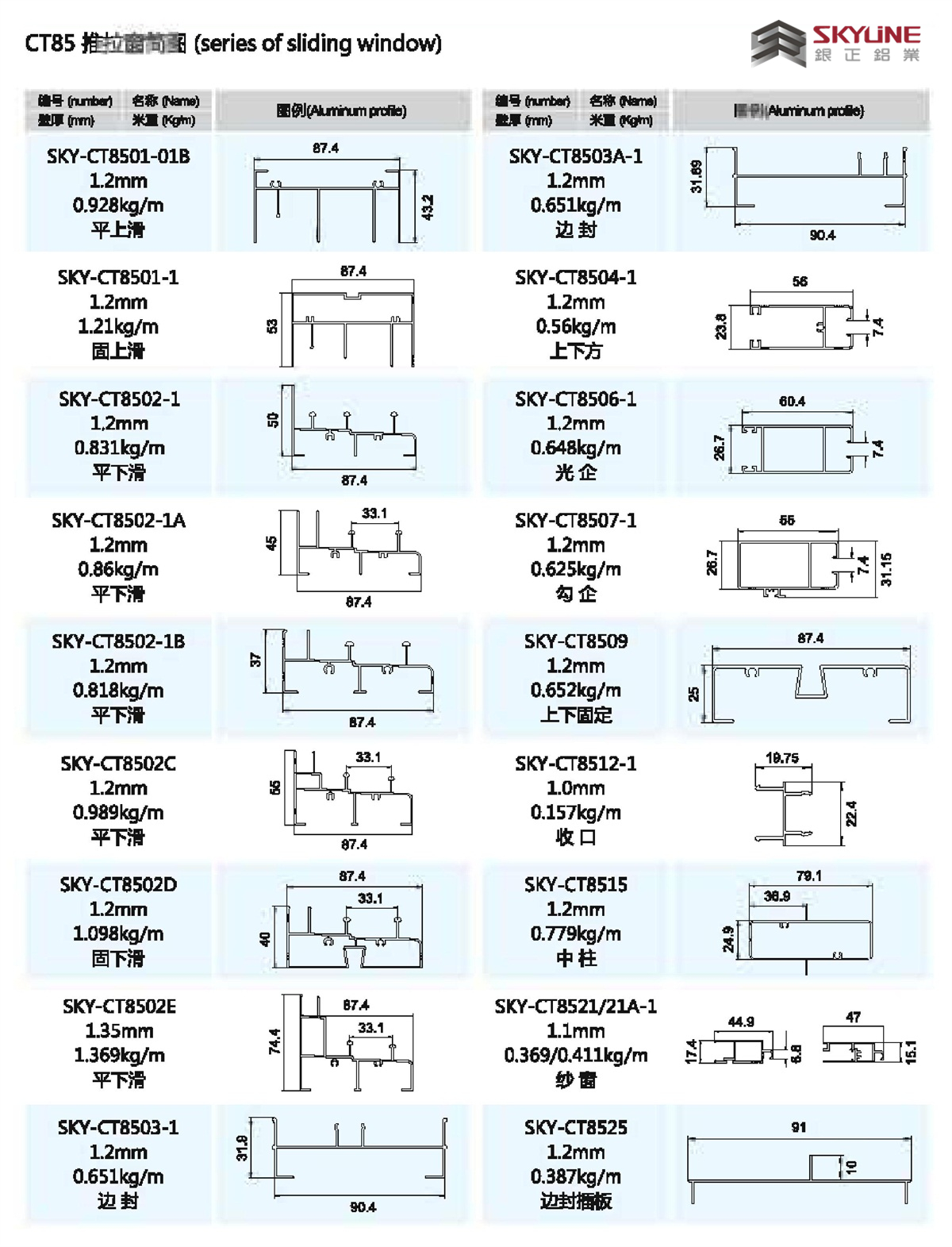 CT85推拉窗