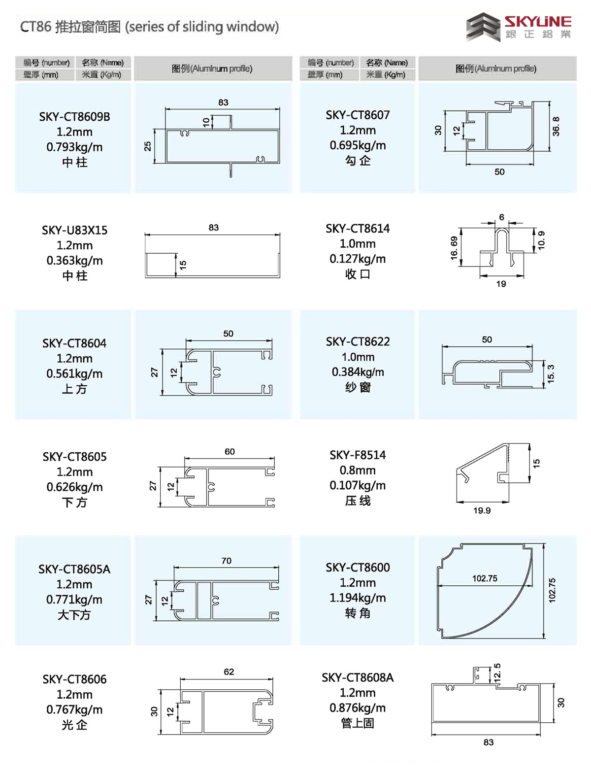 CT86推拉窗