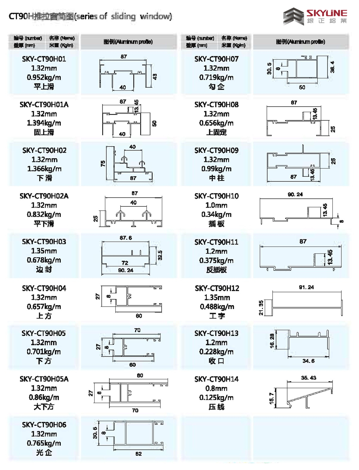 CT90H系列推拉窗